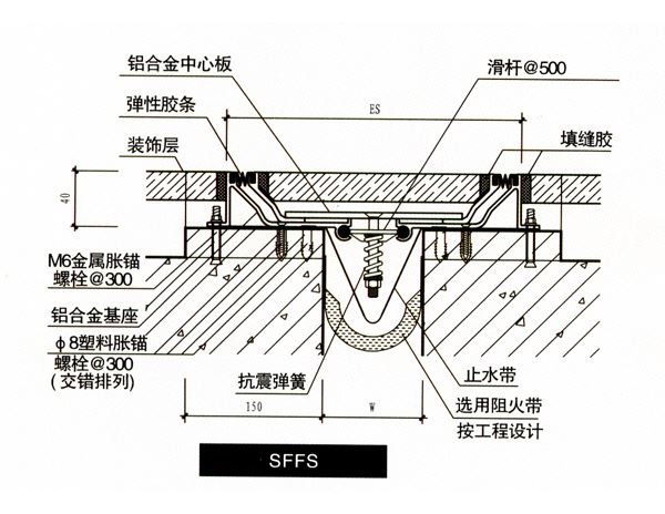 西安伸縮縫